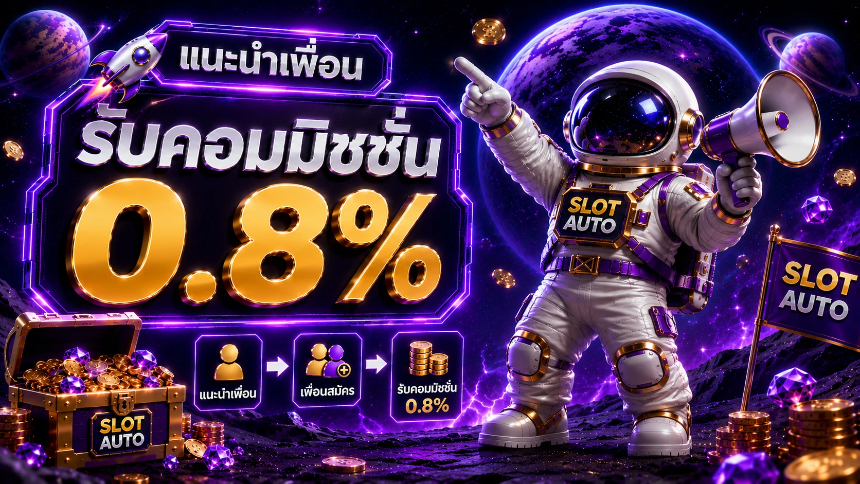 โปรโมชั่น slot auto แนะนำเพื่อนรับคอมมิชชั่น 0.8% รายได้ passive income 2026